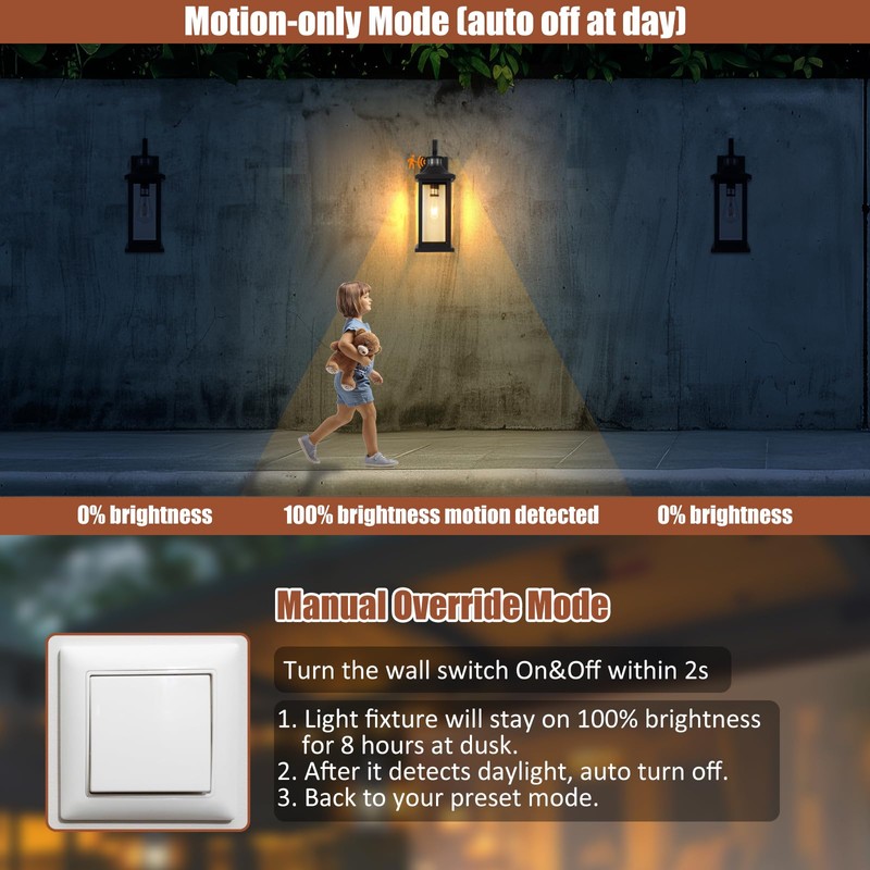 Roravilila 1-Pack 18 Inch Motion Sensor Front Porch Light IP65