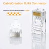 ETS RJ45 Connectors 100-PACK RJ45 Ends, Cable Crimp Ethernet CAT6