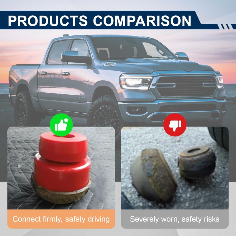 7-141 Polyurethane Body & Cab Mount Bushing Kit for 1999-2014