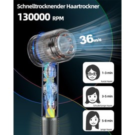 Nudwis Haartrockner mit Diffusor, 130000 RPM High Speed Haartrockner, Professionelle Haartrockner mit 500 Millionen Negative Ionic, 4 Temperaturen / 2 Geschwindigkeiten für Zuhause und unterwegs