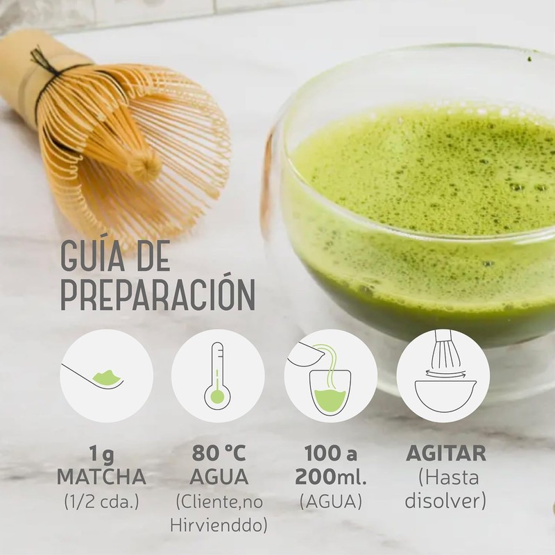 EURO TE- Té Verde Matcha Japonés Ceremonial - lata 30