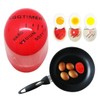 Eieruhr mit Farbwechsel Eggtimer – Timer für weich, mittel &