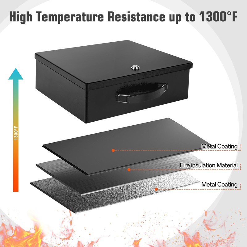 Fireproof Document Box, Fire Resistant Safe Box with Key Lock