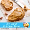 KRAFT Peanut Butter - Light Smooth, (1kg/35 oz.)