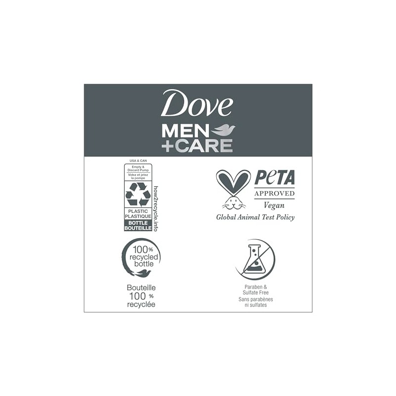 Dove Men+Care 2-in-1 Shampoo + Conditioner Avocado & Tea Tree