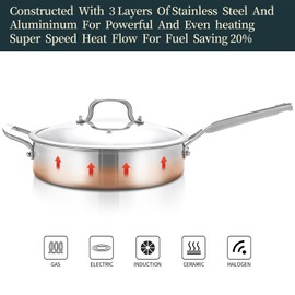 Yeksum 3-Quart Saute Pan with Lid | 10-Inch 3-Ply 18/10 Stainless Steel Deep Fry Pan & Large Skillet, Healthy Non-Toxic Cookware, Oven Safe 600°F & Dishwasher Safe