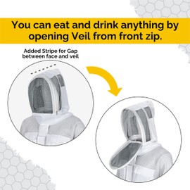 Bee Suits for Men, Women, Cotton Bee Suit, Beekeeping Suit & Beekeeping Supplies for Bee Keepers with Bite Proof Gloves & Removable Ventilated Fencing Veil to Stay Safe Against Bees