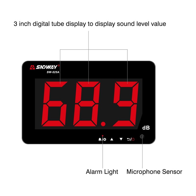 Decibel Meter 30dB-130dB, Wall Mounted Hanging Sound Level Meter for