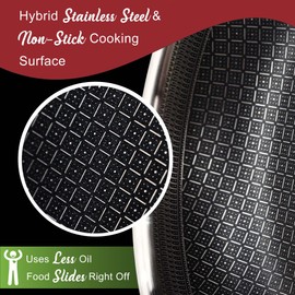 BRENTWOOD B-FH20 3-Ply Hybrid Non-Stick Stainless Steel Induction-Ready Frying Pan, 8", Silver