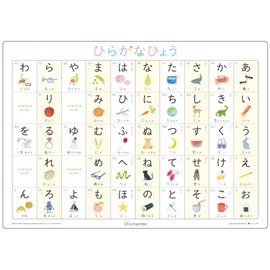 Anchante Hiragana Hyo [HIRAGANA CHART] A3, Rounded Corners, Waterproof