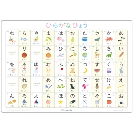 Anchante Hiragana Hyo [HIRAGANA CHART] A3, Rounded Corners, Waterproof
