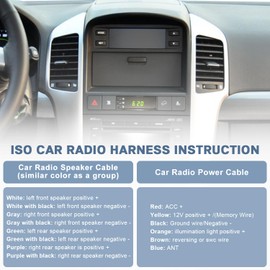 Universal ISO Car Radio Stereo Wiring Harness Adapter, Car Audio Video Wire Cable Power Speaker Connector