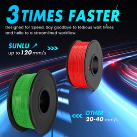 SUNLU TPU 3D Printer Filament 1.75mm, High Speed 95A TPU Filament Bundle, Flexible 3D Filament for Fast Printing, 250G Spool, 8 Rolls, 2KG in Total, Black+White+Grey+Red+Transparent+Blue+Green+Orange