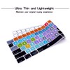 HRH Ableton Live Shortcut Hotkey Silicone Keyboard Cover Keypad Skin