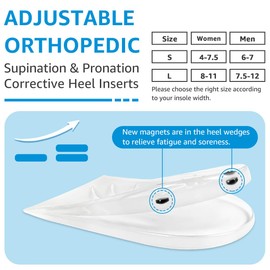 JL-Group 2 Layers Adjustable Heel Wedge Corrective Inserts for Over Pronation & Supination, Correction Medial & Lateral Heel Insoles for Foot Alignment (Clear, S (4-7.5 Women, 6-7 Men))