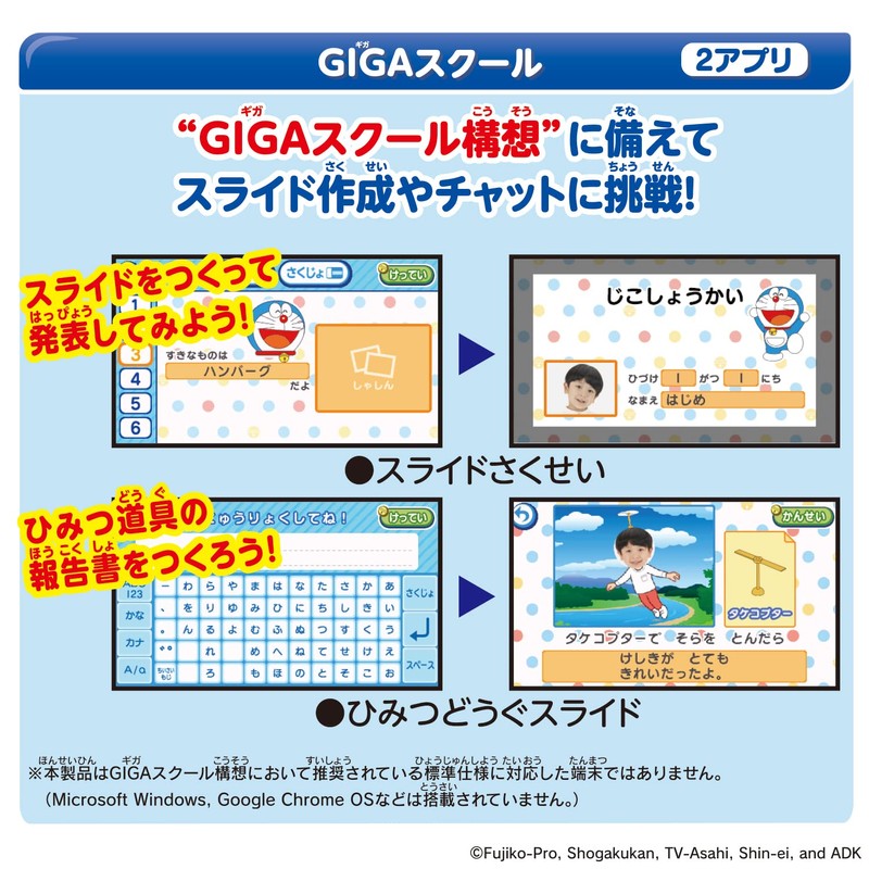 Camera too! Programming! Doraemon GIGA Pad