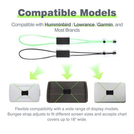 2 Pcs Fish Finder Cover Strap Secure Fishing Graph Cover Adjustable Bungee for Travel (Black)