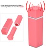 120db Lipstick Personal Security Alarm Keychain Emergency Self Defense Safe