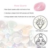 Rose Quartz Healing Crystal Stones, 1.25-2.0" Large Reiki Healing Gemstones
