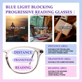 DEHOTRE Progressive Multifocal Reading Glasses Women No Line Bifocal Transition Readers Clear Top Round Lens Polycarbonate Frame Metal Temple Grey 1.50