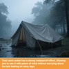 INNOVAYOU Tent Seam Sealer 120ml, No Sew Solution Waterproof Fast