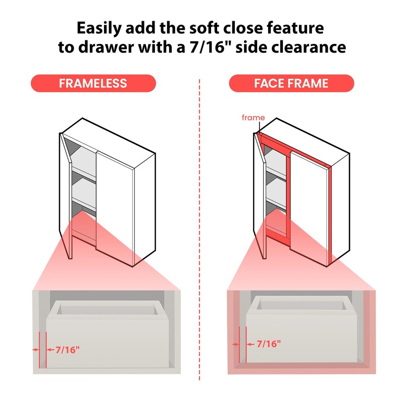 homdiy 1 Pair (2 Pack) Soft Close Adapter for Drawers,