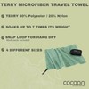 Cocoon Terry Towel Light Microfibre Towel, s