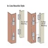 Southco Hinge Pivot door removable rustproof outdoor Black Nylon marine