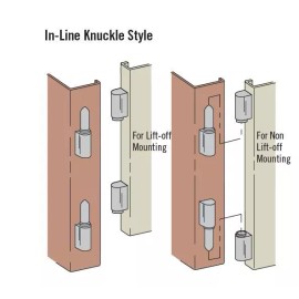 Southco Hinge Pivot  door removable rustproof outdoor Black Nylon marine boat waterproof