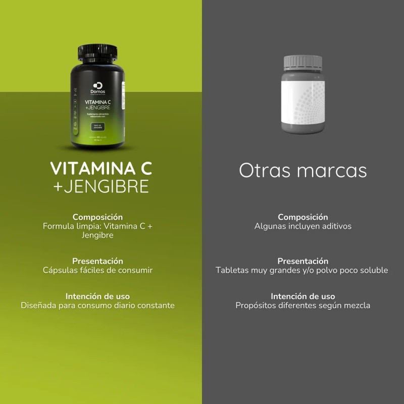 Domos - Vitamina C Raz De Jengibre - 120 Cpsulas