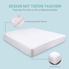 Recci Ultra Thin Waterproof Mattress Protector, Mattress Cover, Incontinence Pad,