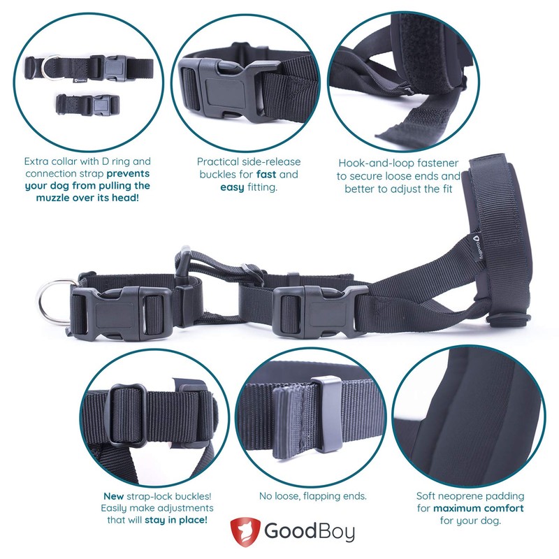 Gentle Muzzle Guard for Dogs - Prevents Biting and Unwanted