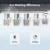 Xbeauty Ice Makers Countertop,Protable Ice Maker Machine with Self-Cleaning, 26Lbs/24H,9