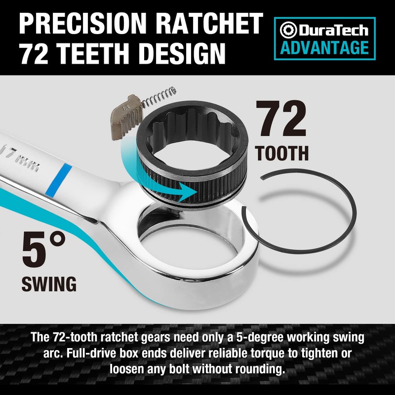 DURATECH 32-Piece Ratcheting Combination Wrench Set, 20 PCS Combo Wrench