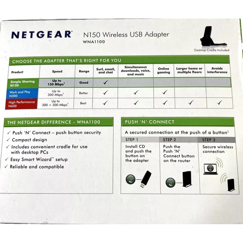 Netgear WNA 1100VC-100ENS Dual Band Desktop N150 150Mbps Wireless USB