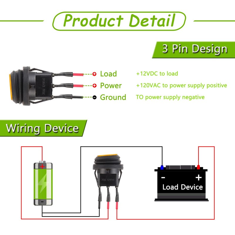 EPLZON Pack of 4 12V 20A Waterproof Round Toggle Switch