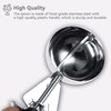 Cuchara para helado, 6.5cm Cuchara de acero inoxidable para helado