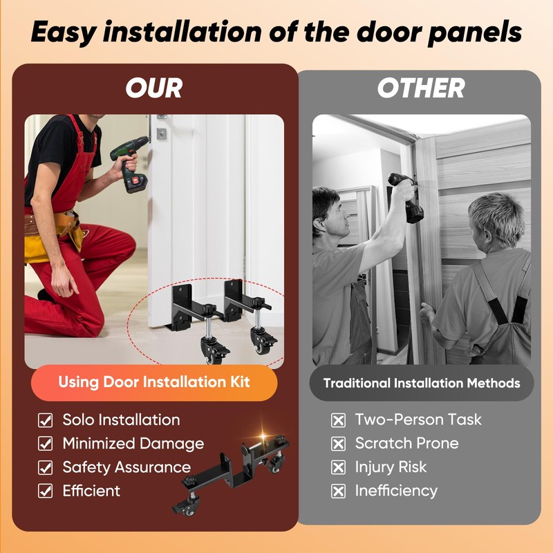 SakerPlus Door Lock Installation Kit,2025 Upgraded Heavy-Duty Door Dolly,2PCS Door