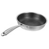 Zerodeko Frypan Nonstick Omelette Pan Small Pan for Eggs Stainless
