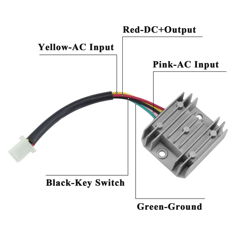 PRO BAT ATV Arnés de cableado eléctrico Go Kart 150
