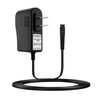 Tomatosd 9V Adapter for Homitt Electric Spin Scrubber Charger Compatible