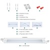 KUKUMAO 5000K Plug-in LED Tube Light Fixture, 18W Linkable Cabinet