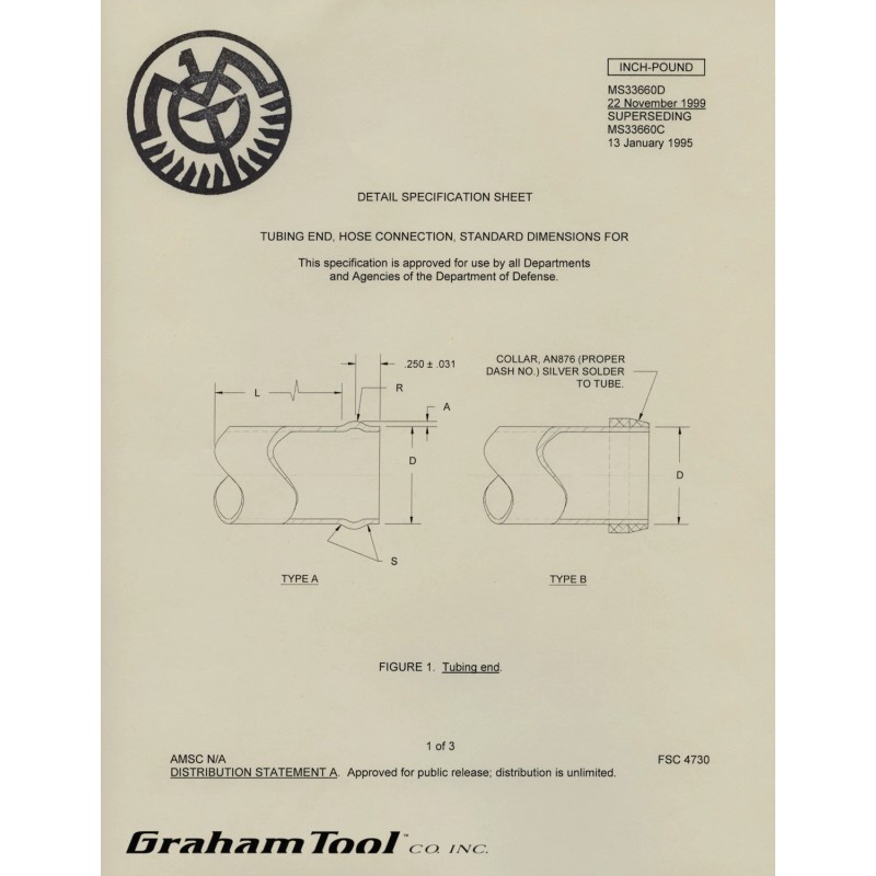 Graham Tool Co., Inc. Parker Appliance Company, Parker Beading Tool,