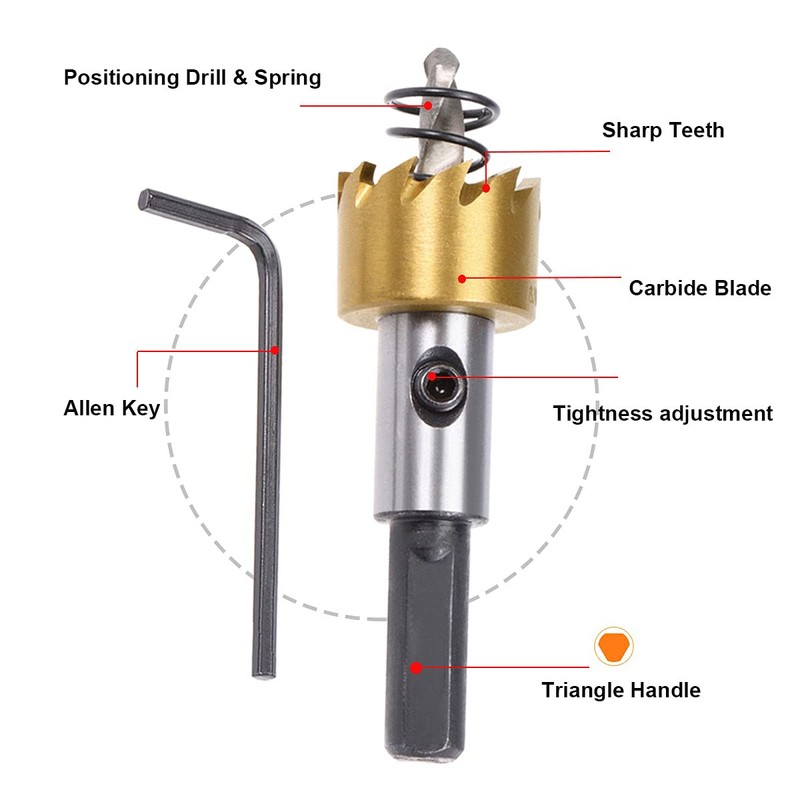 SagaSave Carbide Teeth High Speed Drill Bit Hole Cutter Heavy