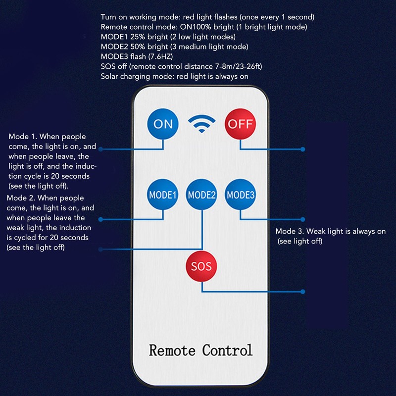 Solar Wall Light IP65 Waterproof 3000LM 2400MAH Battery Motion Sensor