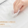 6 Pezzi Portaombrelli Plastica, Sacchetti per Ombrelli Bagnati di Ricambio