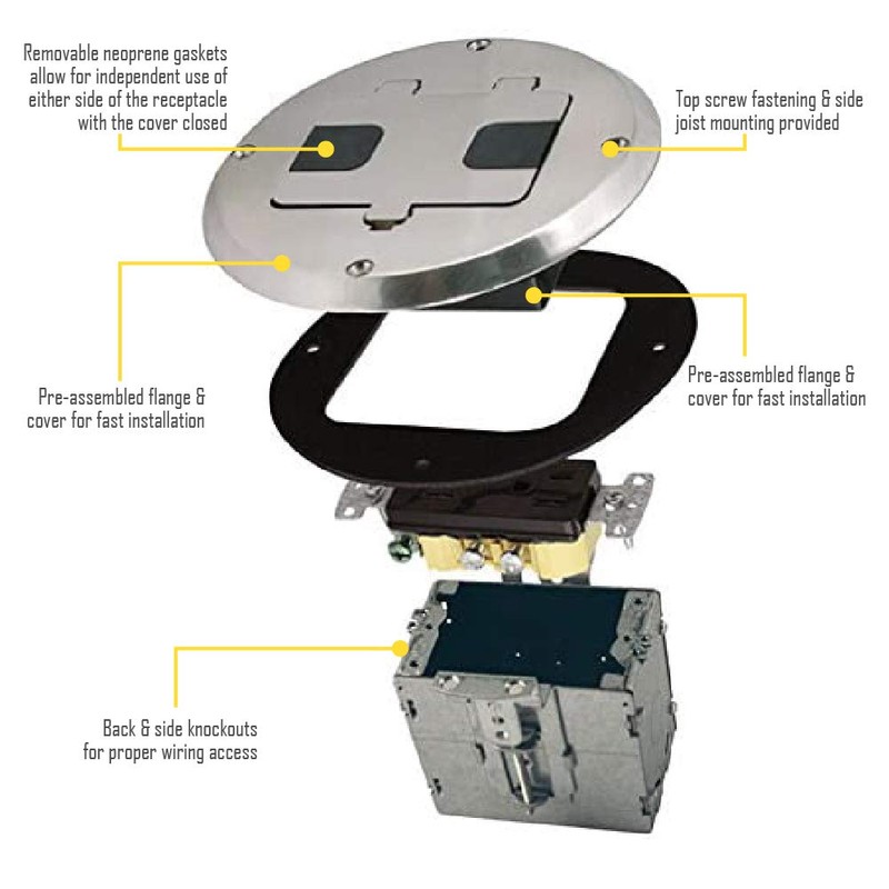RACO 6239NI Floor Kit with Recessed Duplex 15A TR Device