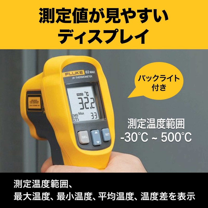 Fluke Radiant Thermometer, 62 MAX