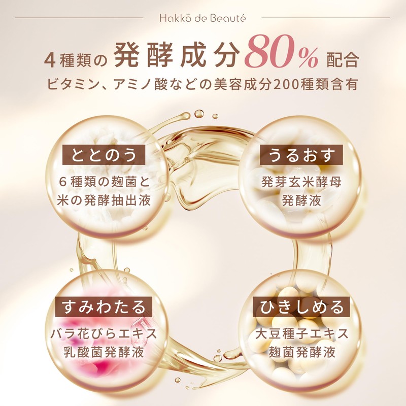 Hakkō de Beauté Skin Energy, Rich Essence, Fermented Essence, Waterless,