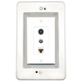 RiteAV in-Wall Cable Management Kit Recessed Outlet CAT6 Coax TOSLINK Wall Plate